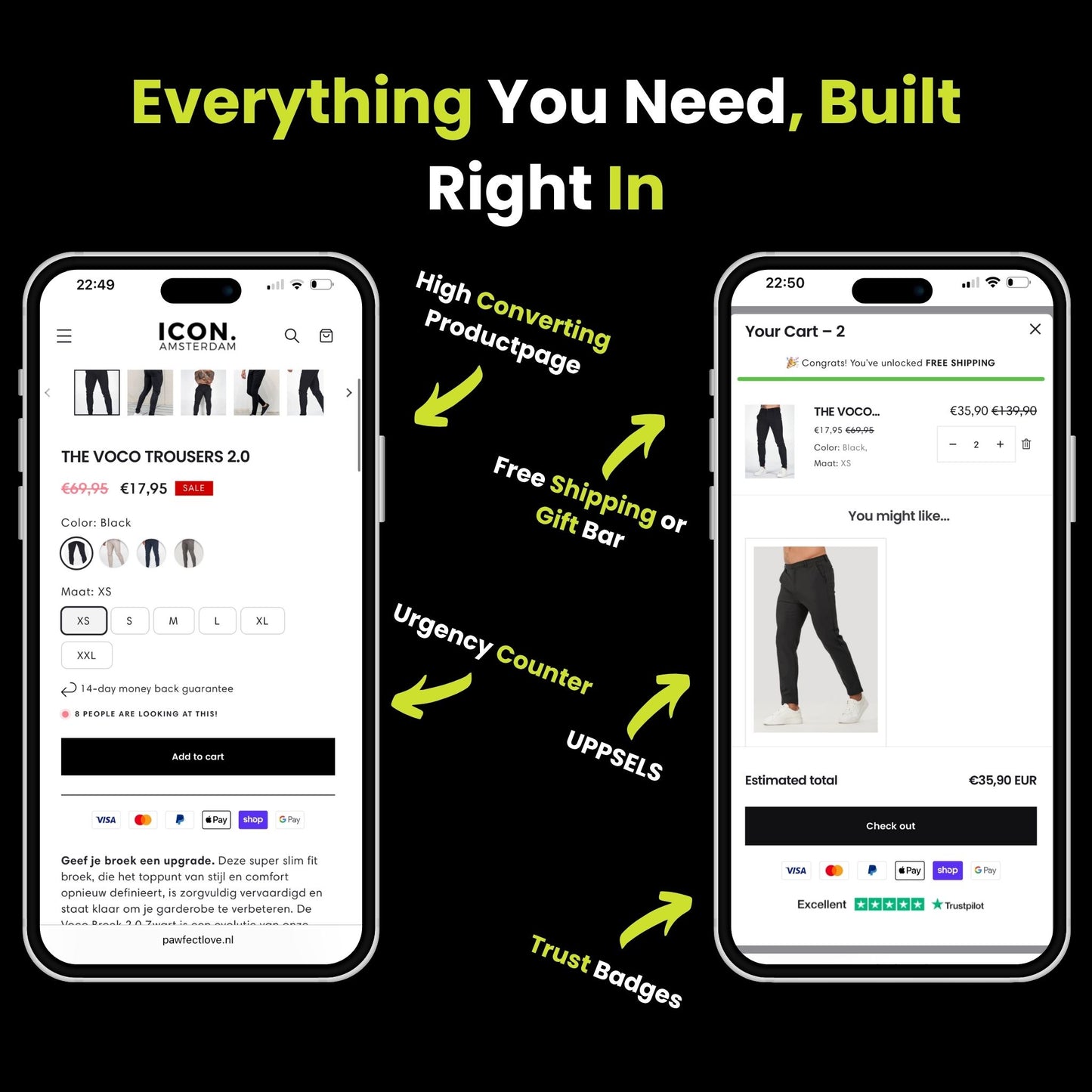 The Best Shopify Theme
